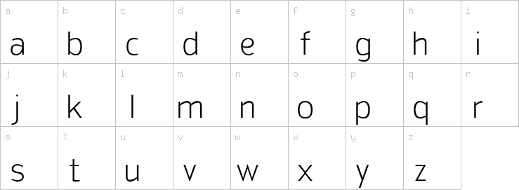 Lowercase characters