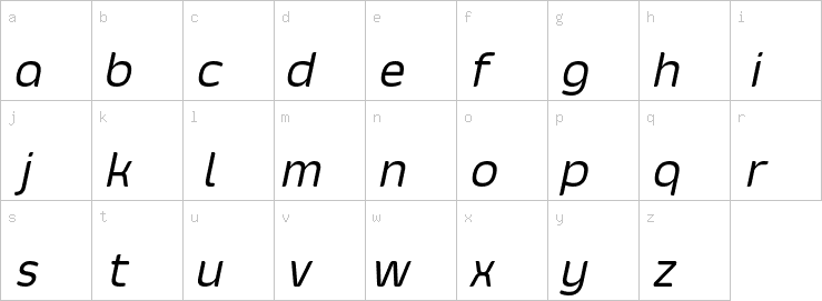 Lowercase characters