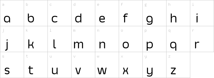 Lowercase characters