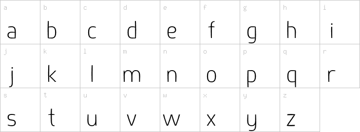 Lowercase characters