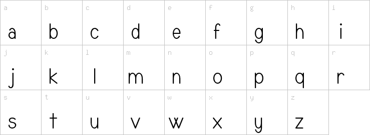 Lowercase characters