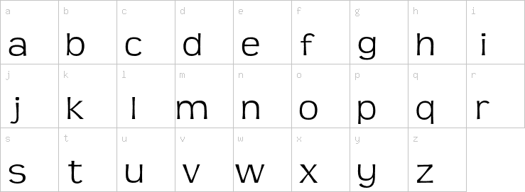 Lowercase characters