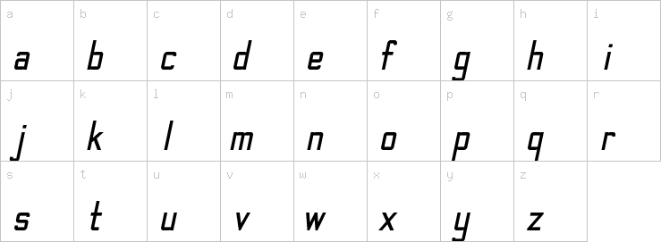 Lowercase characters