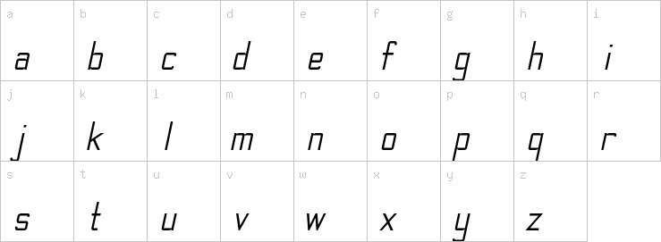 Lowercase characters