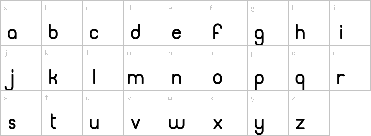 Lowercase characters