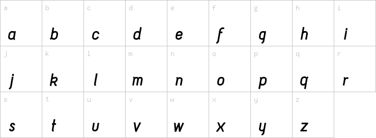 Lowercase characters