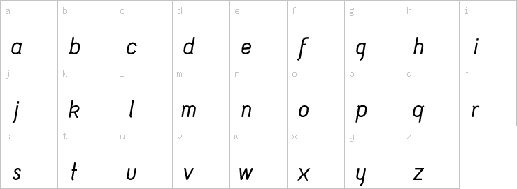 Lowercase characters