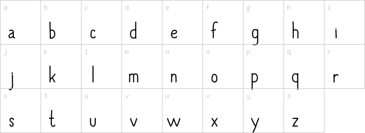 Lowercase characters