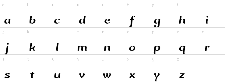 Lowercase characters