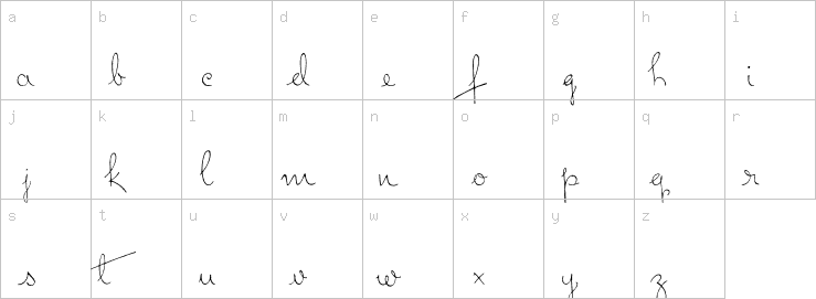 Lowercase characters