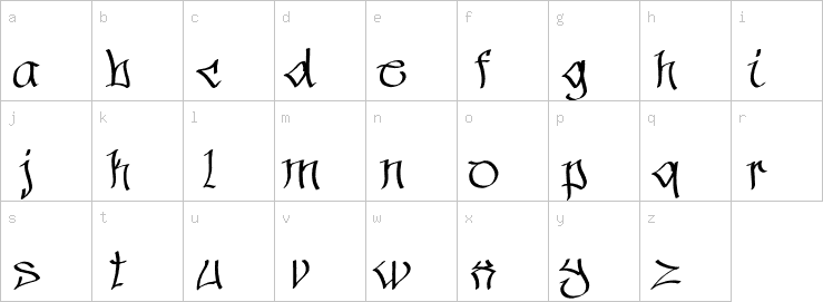 Lowercase characters