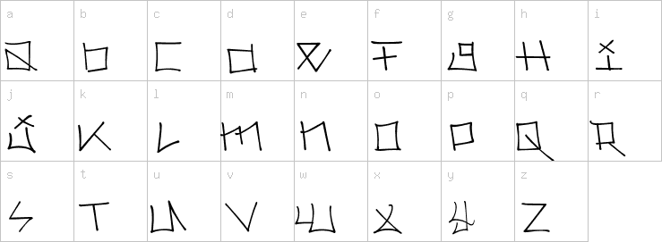 Lowercase characters