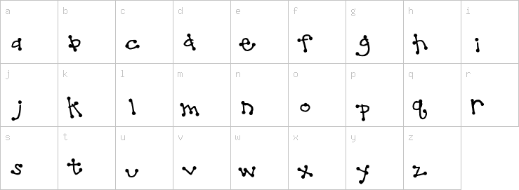 Lowercase characters