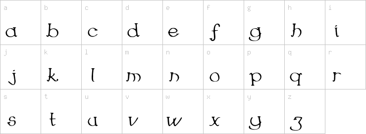 Lowercase characters