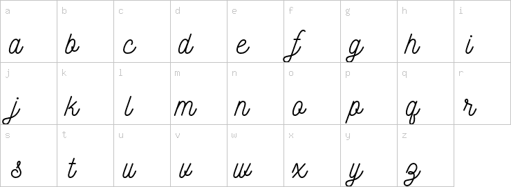 Lowercase characters