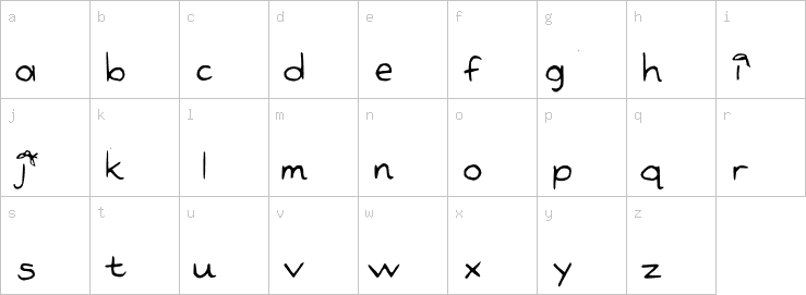 Lowercase characters