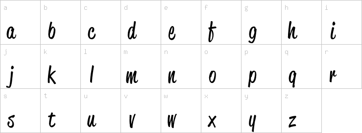 Lowercase characters