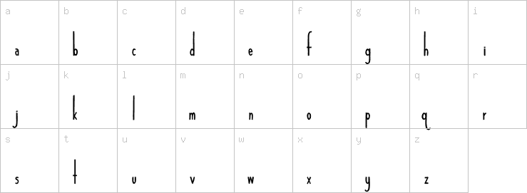 Lowercase characters