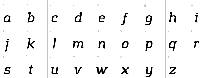 Lowercase characters