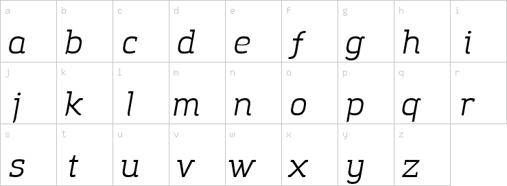 Lowercase characters