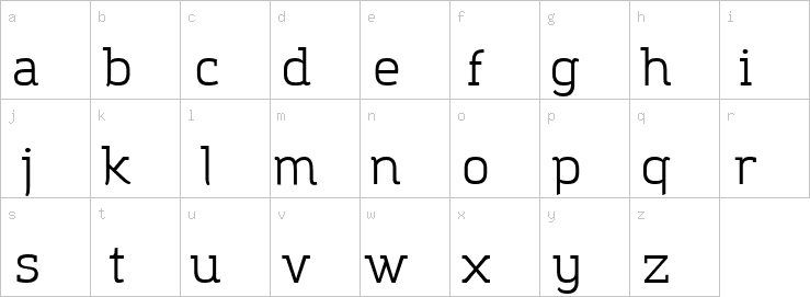 Lowercase characters