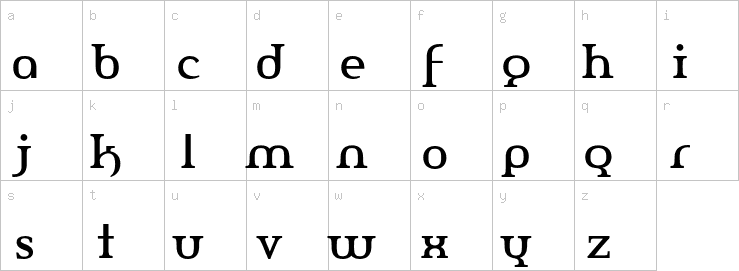 Lowercase characters