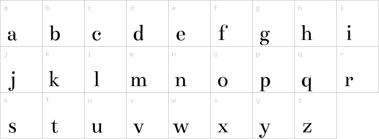 Lowercase characters