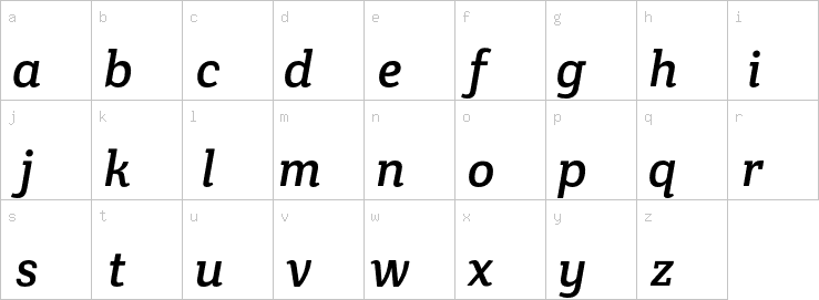 Lowercase characters