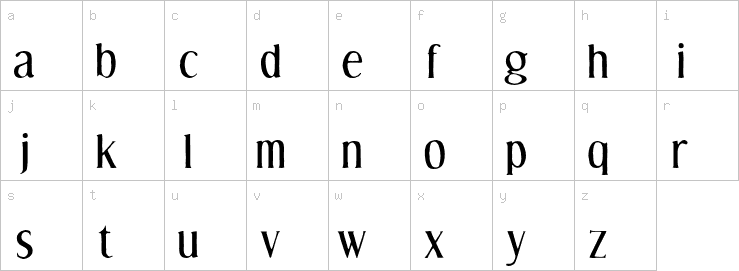 Lowercase characters