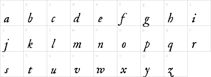 Lowercase characters