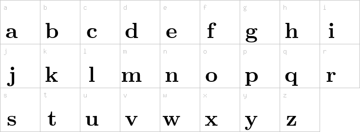 Lowercase characters