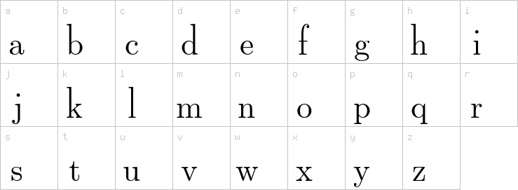 Lowercase characters