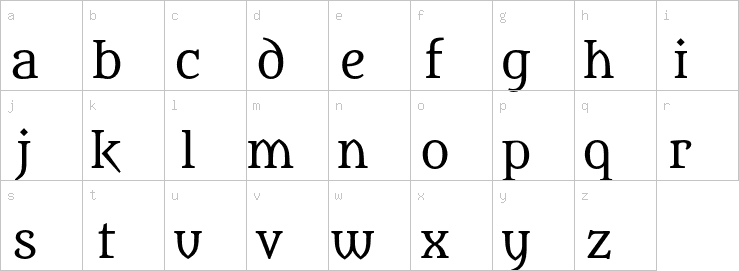 Lowercase characters