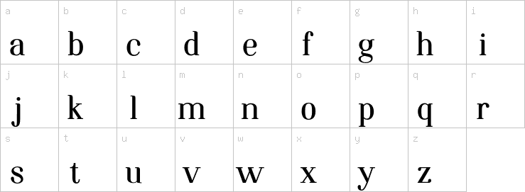 Lowercase characters