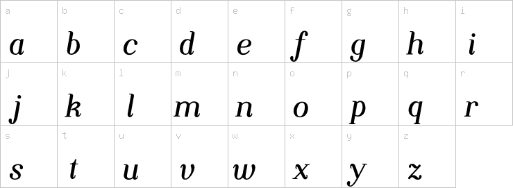 Lowercase characters