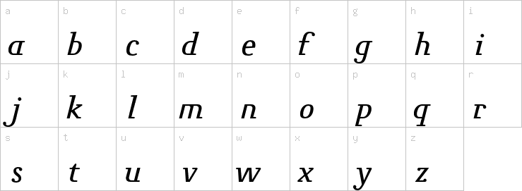 Lowercase characters