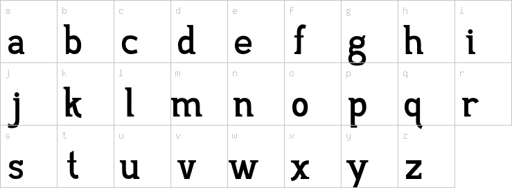 Lowercase characters