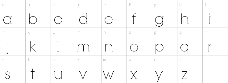 Lowercase characters