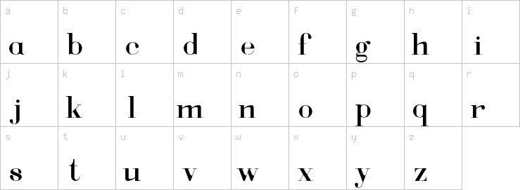 Lowercase characters