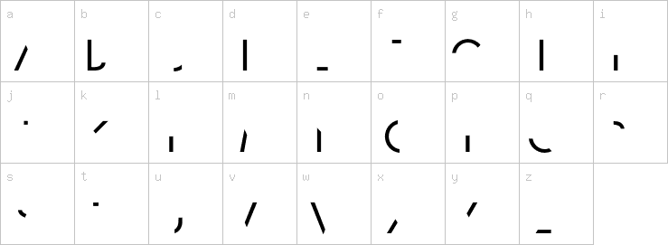 Lowercase characters