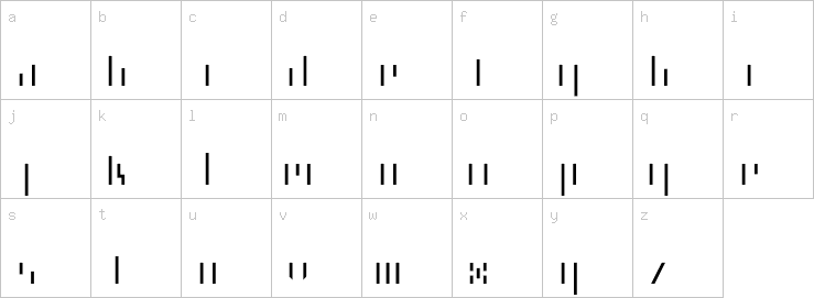 Lowercase characters