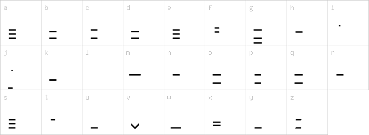 Lowercase characters