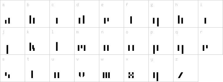 Lowercase characters