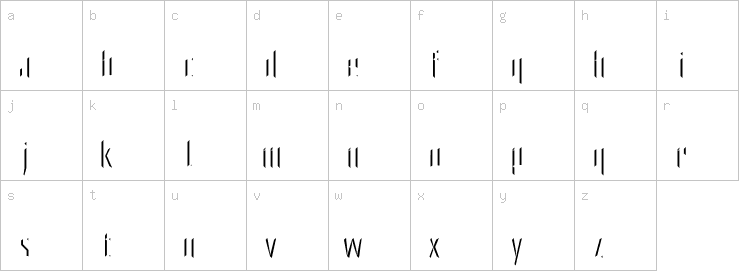 Lowercase characters