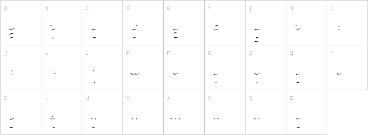 Lowercase characters