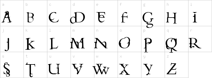 Lowercase characters