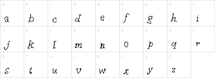 Lowercase characters