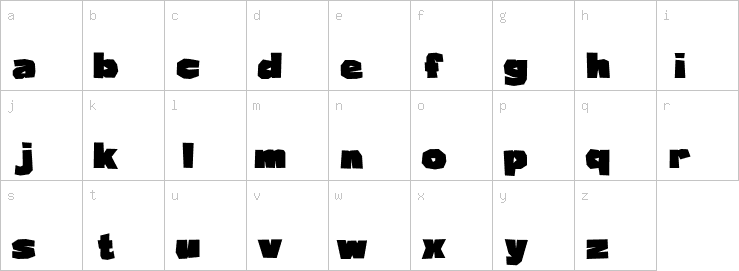 Lowercase characters