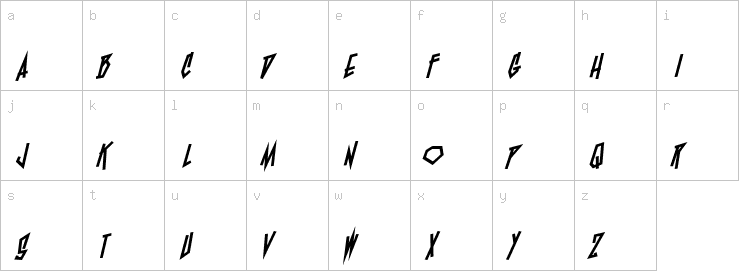 Lowercase characters