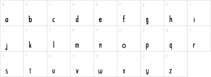 Lowercase characters